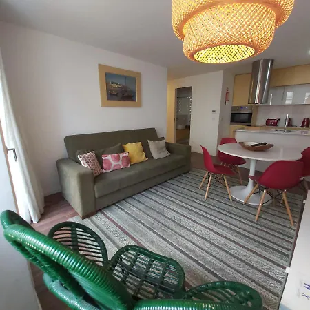 Oportocityview - Ceuta Aliados